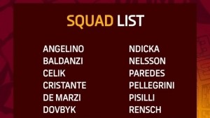 罗马德比战大名单：多夫比克、沙拉维、胡梅尔斯在列，迪巴拉伤缺